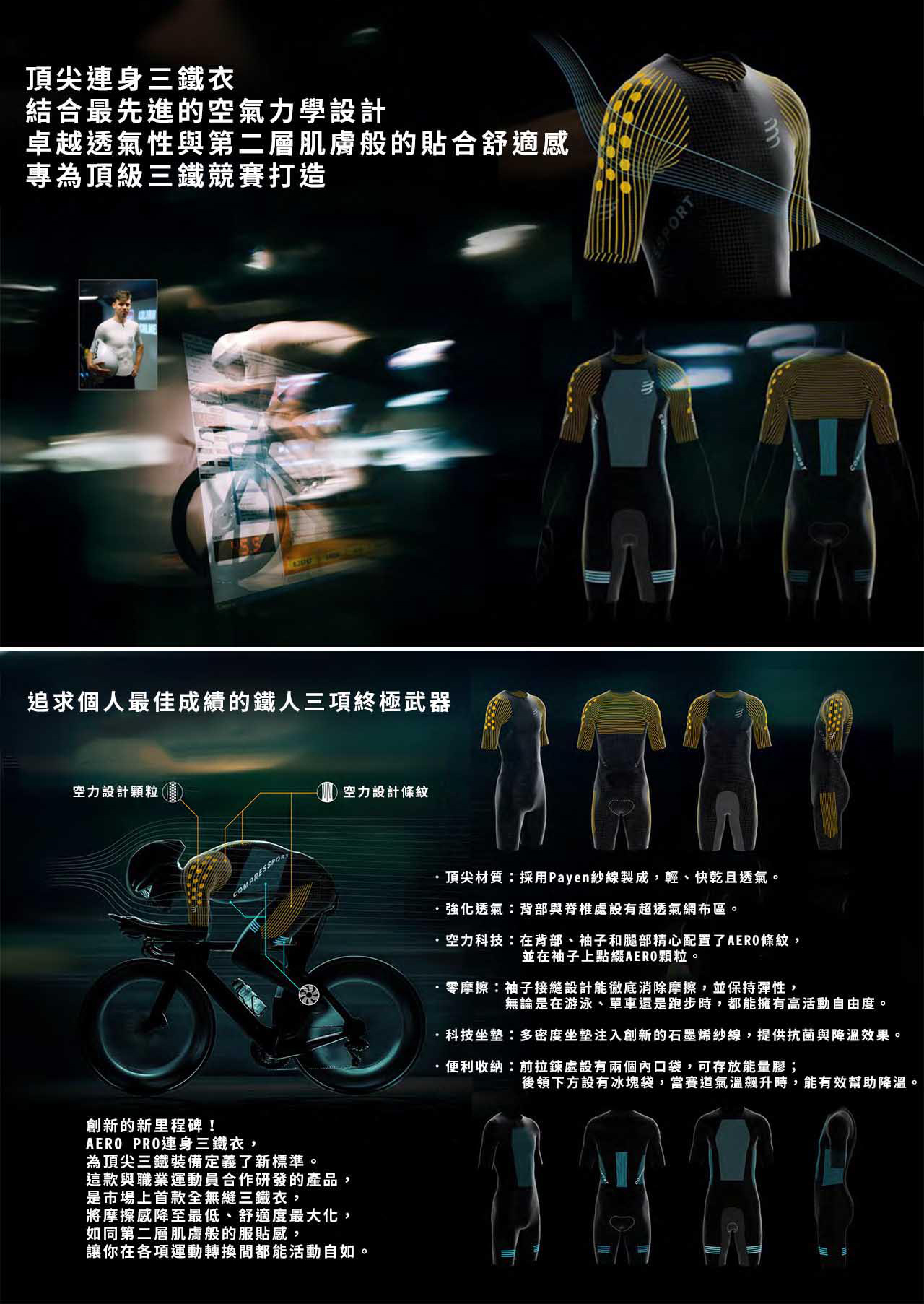 AERO-PRO-連身三鐵衣-女款01_05