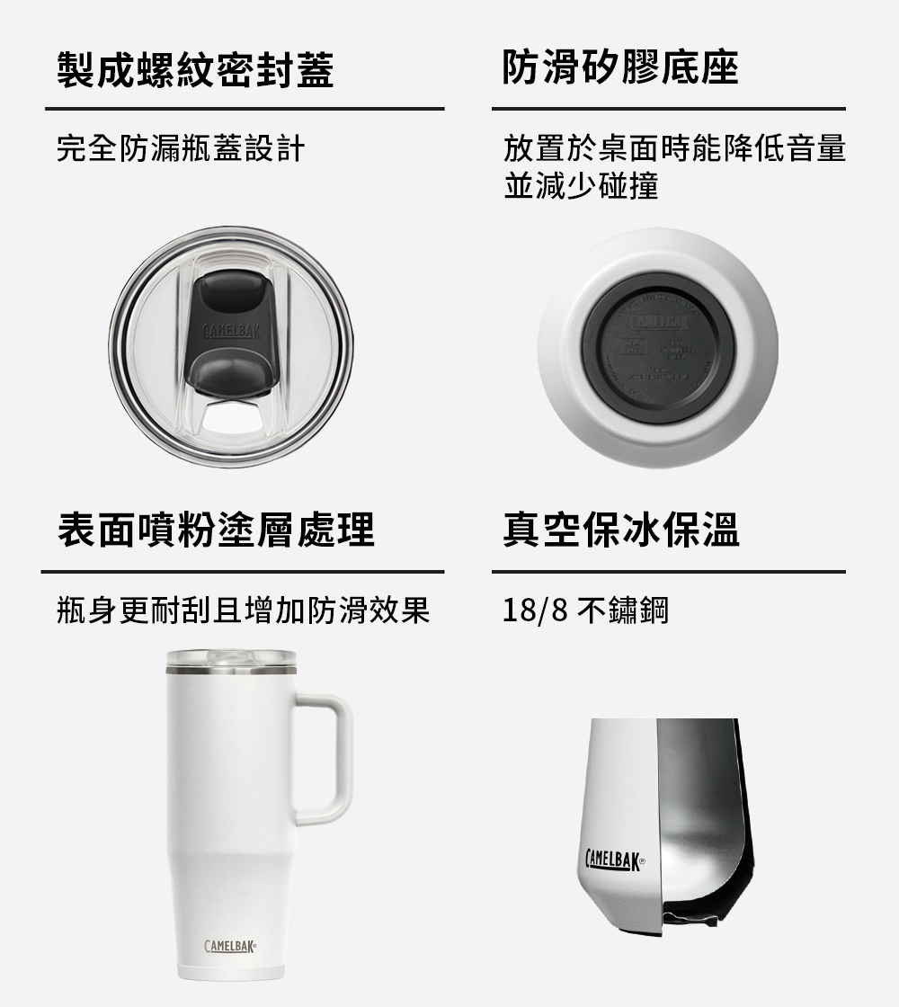 1000ml Thrive Mug 防漏不鏽鋼日用保溫馬克杯(保冰) 詳細_04