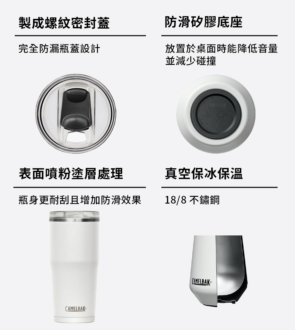 600ml Thrive Tumble 防漏不鏽鋼雙層真空保溫杯(保冰) 詳細_04