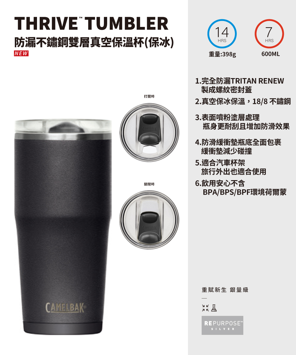 600ml Thrive Tumble 防漏不鏽鋼雙層真空保溫杯(保冰) 詳細_02