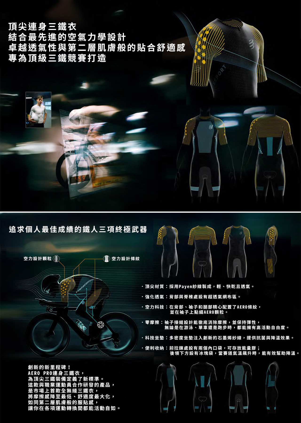 AERO-PRO-連身三鐵衣-男款-詳細_05