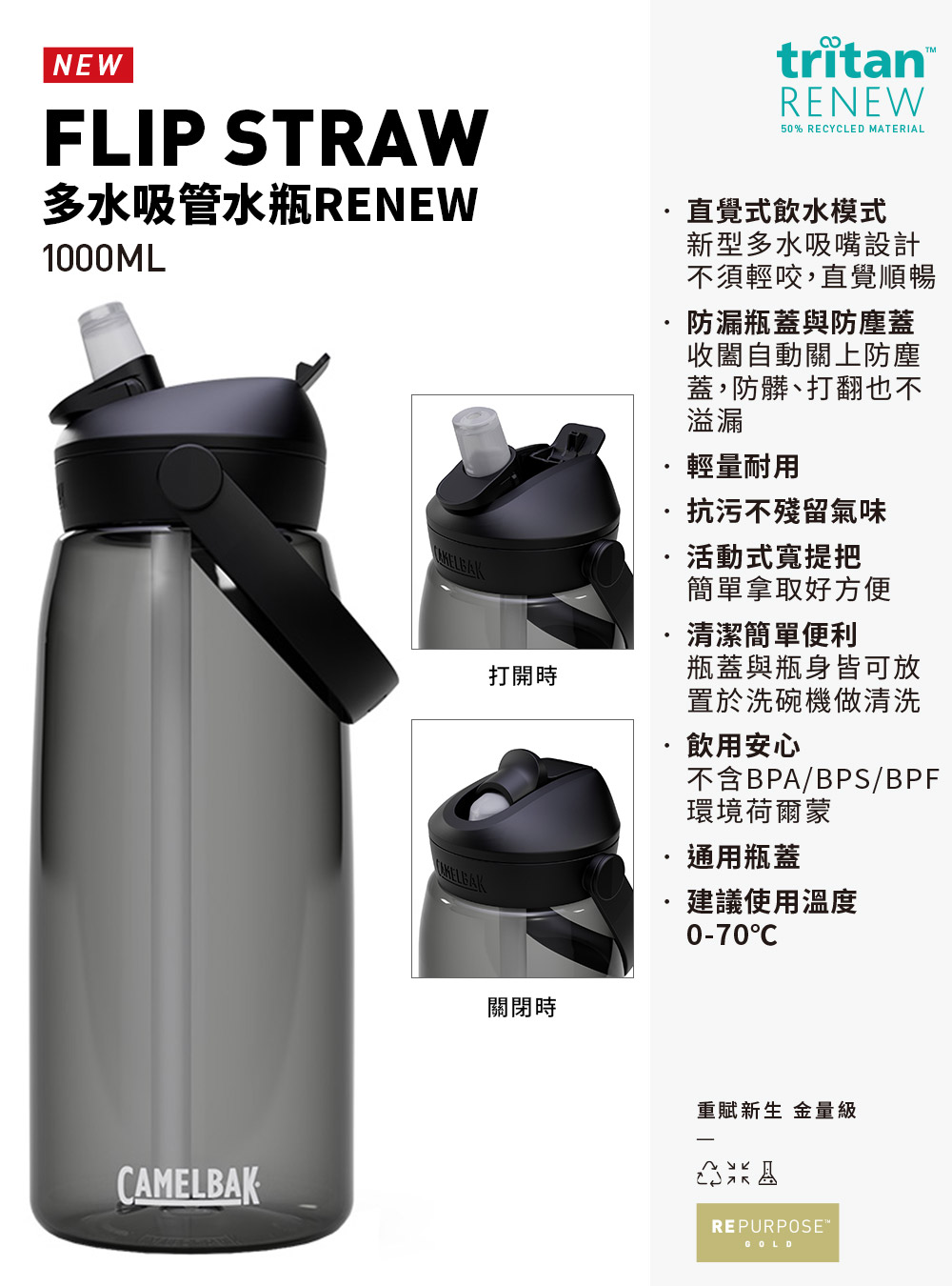 1000ml Flip Straw多水吸管水瓶RENEW 炭黑_詳細說明01