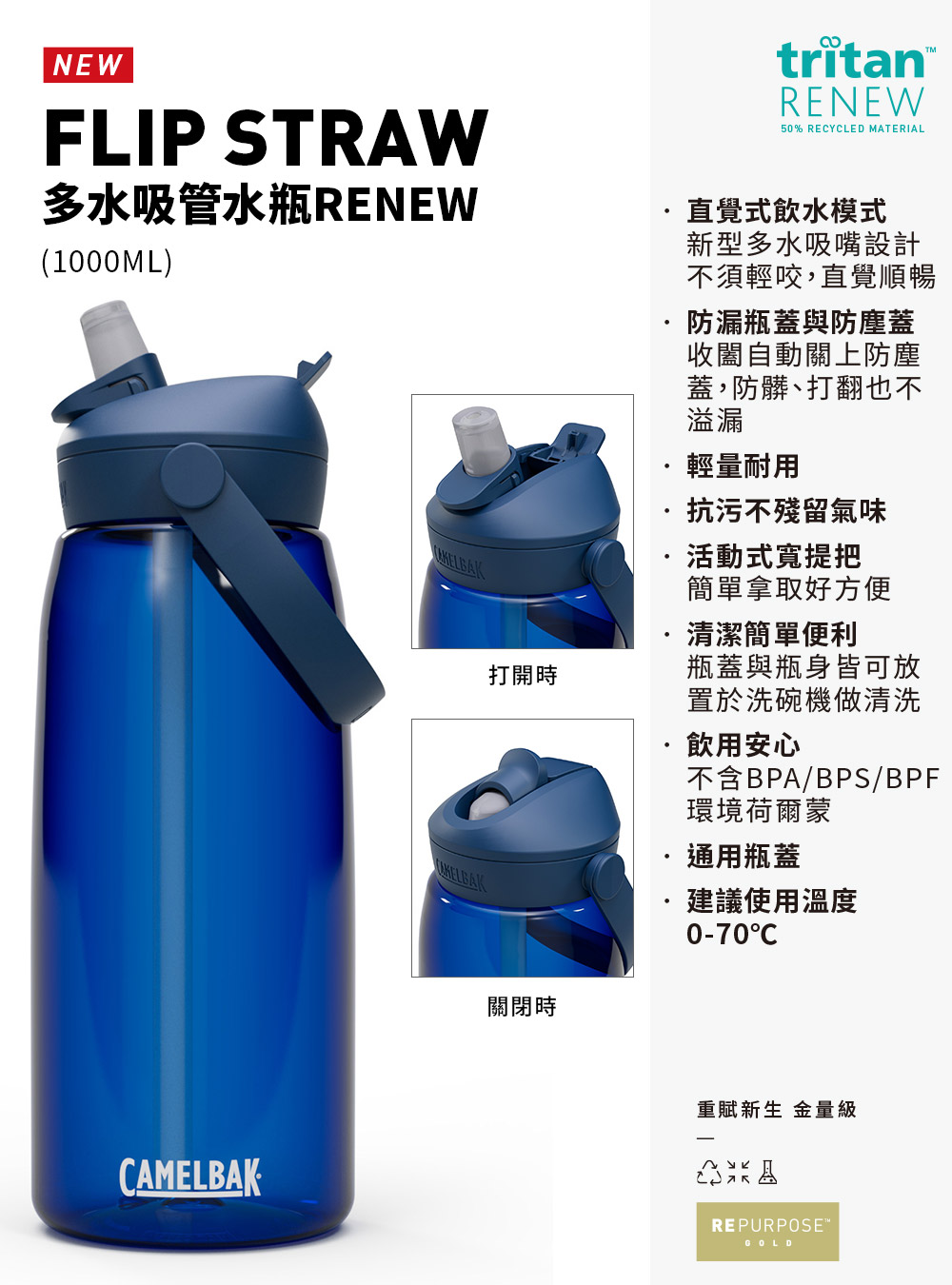 1000ml Flip Straw多水吸管水瓶RENEW 牛津藍_詳細說明01