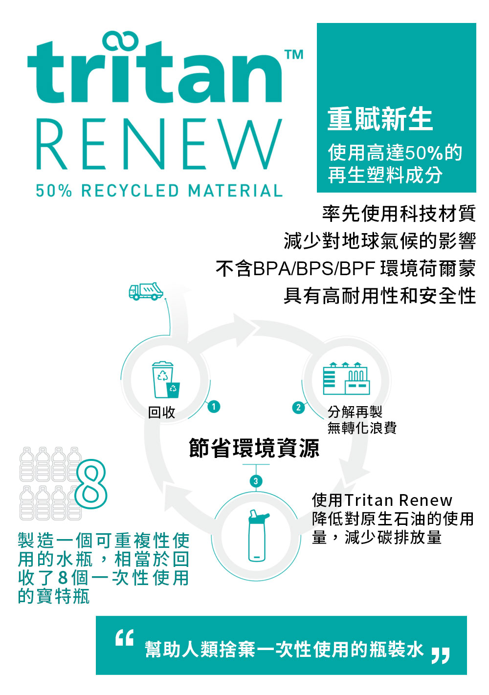 750ml Chug 戶外運動水瓶RENEW 炭黑_詳細02
