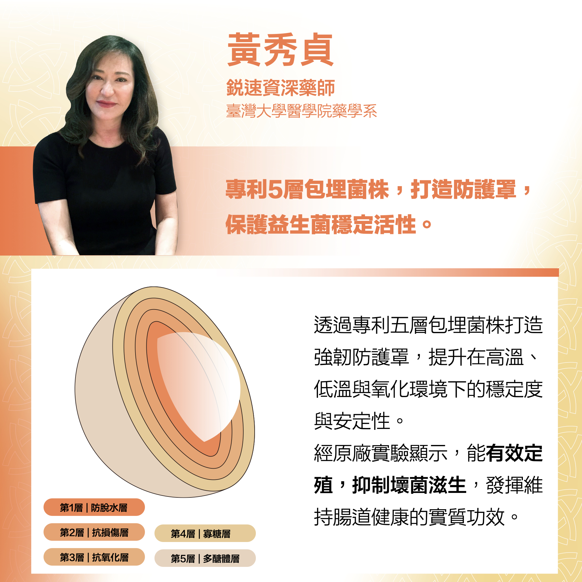 商品頁-正方形圖 .004