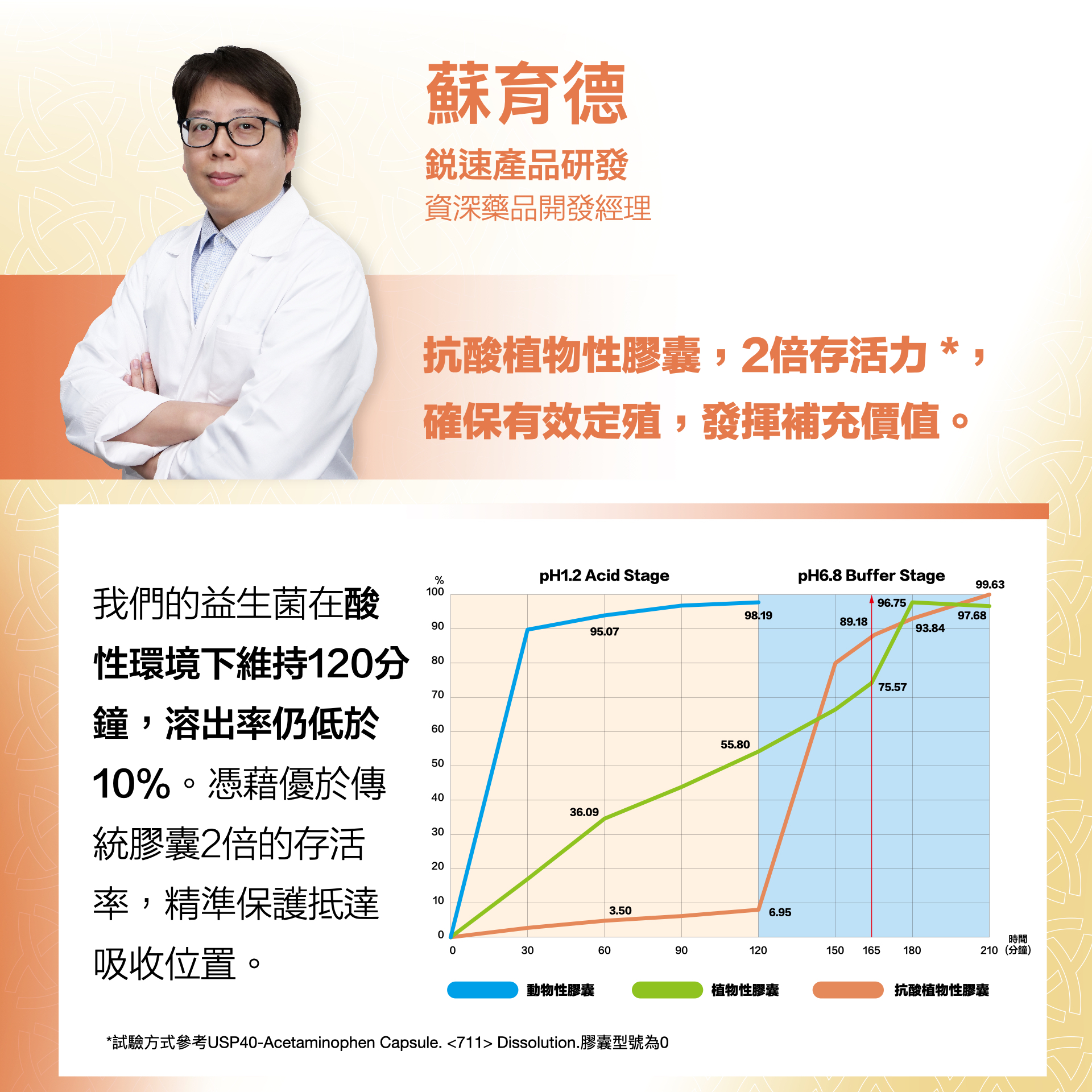 商品頁-正方形圖.005