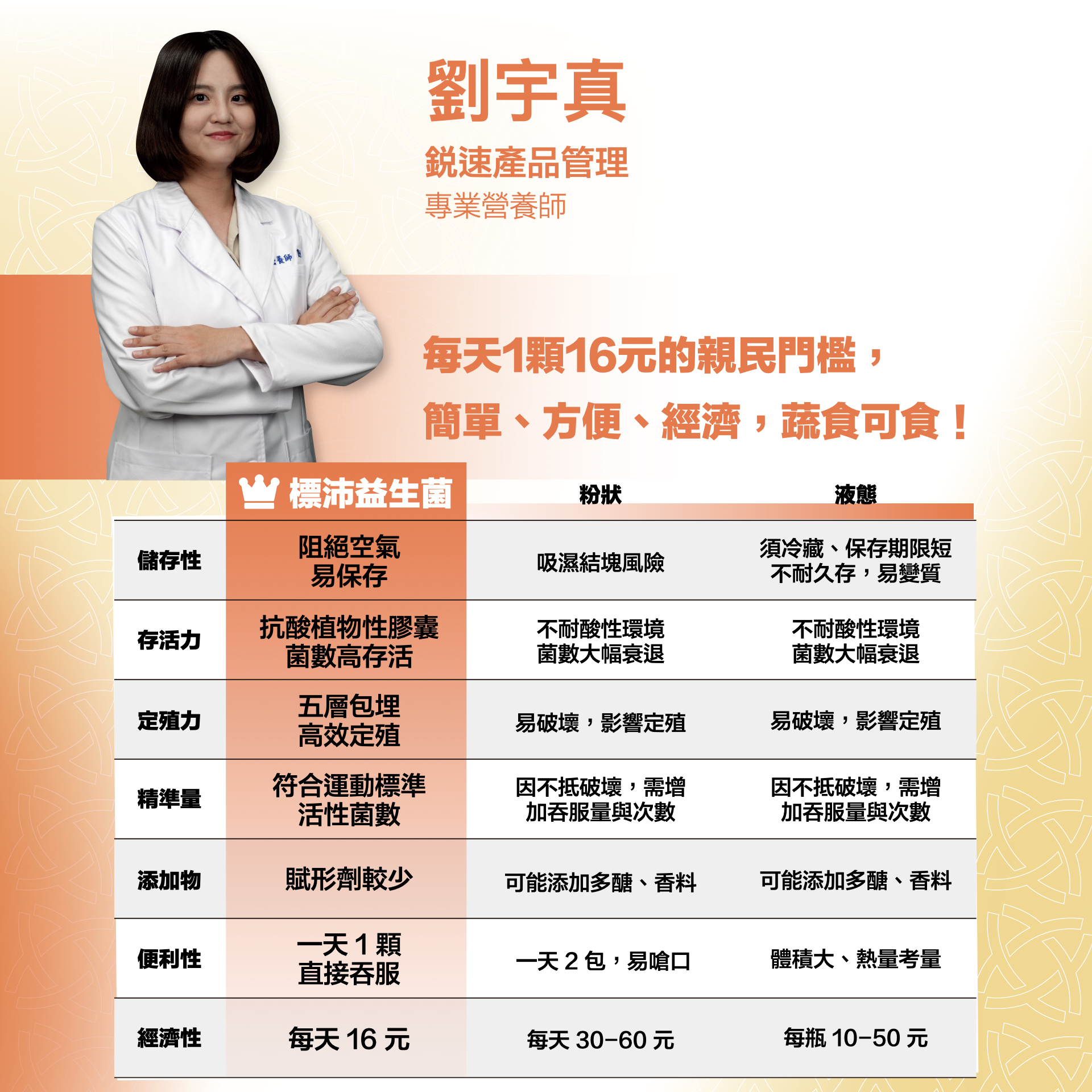 商品頁-正方形圖.006