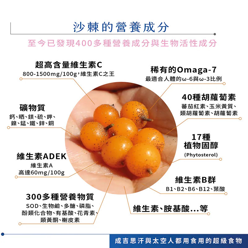 沙棘膠原蛋白飲 詳細說明_03