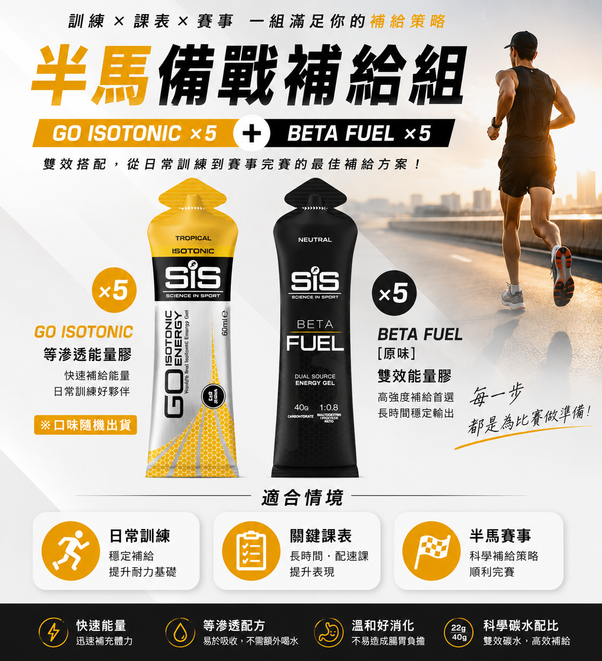 SIS半馬備戰補給組
