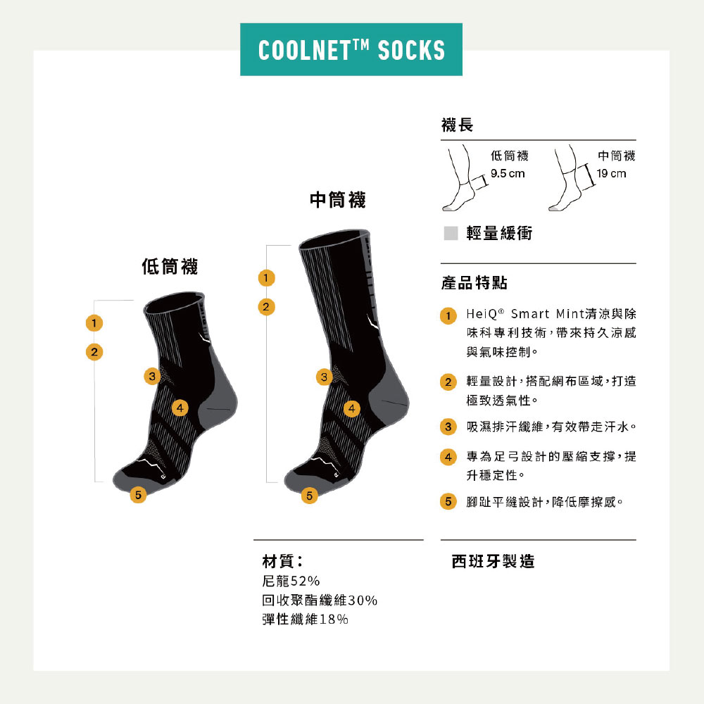 Coolnet 低筒跑襪-經典黑_尺寸