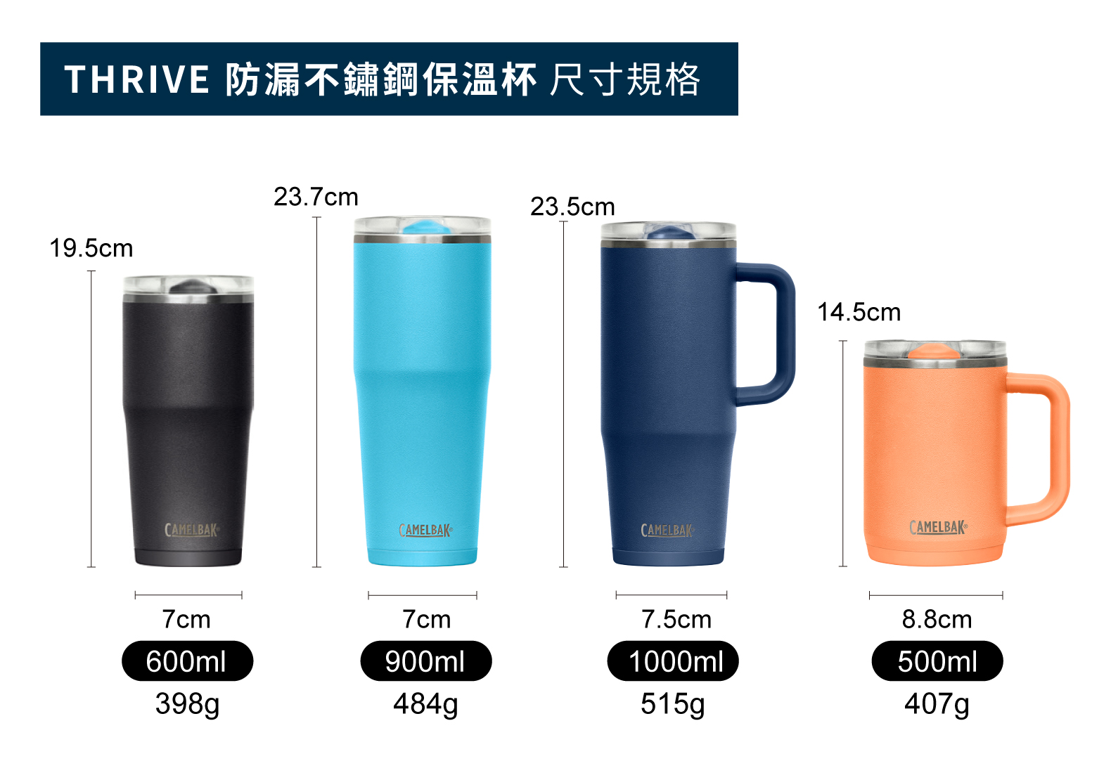 500ml Thrive Mug 防漏不鏽鋼日用保溫馬克杯(保冰) 詳細_07