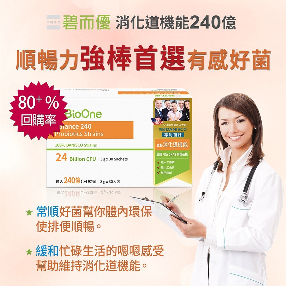 【240億】Balance 消化道機能益生菌01