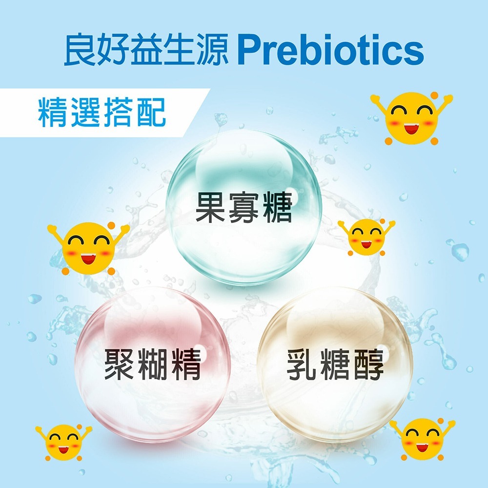【120億】Protect保護力益生菌05