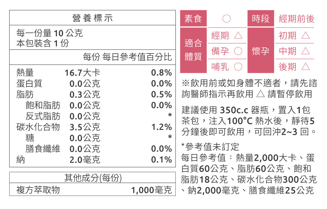 Shopline_商品_營養標示及體質沖泡_益母棗杞