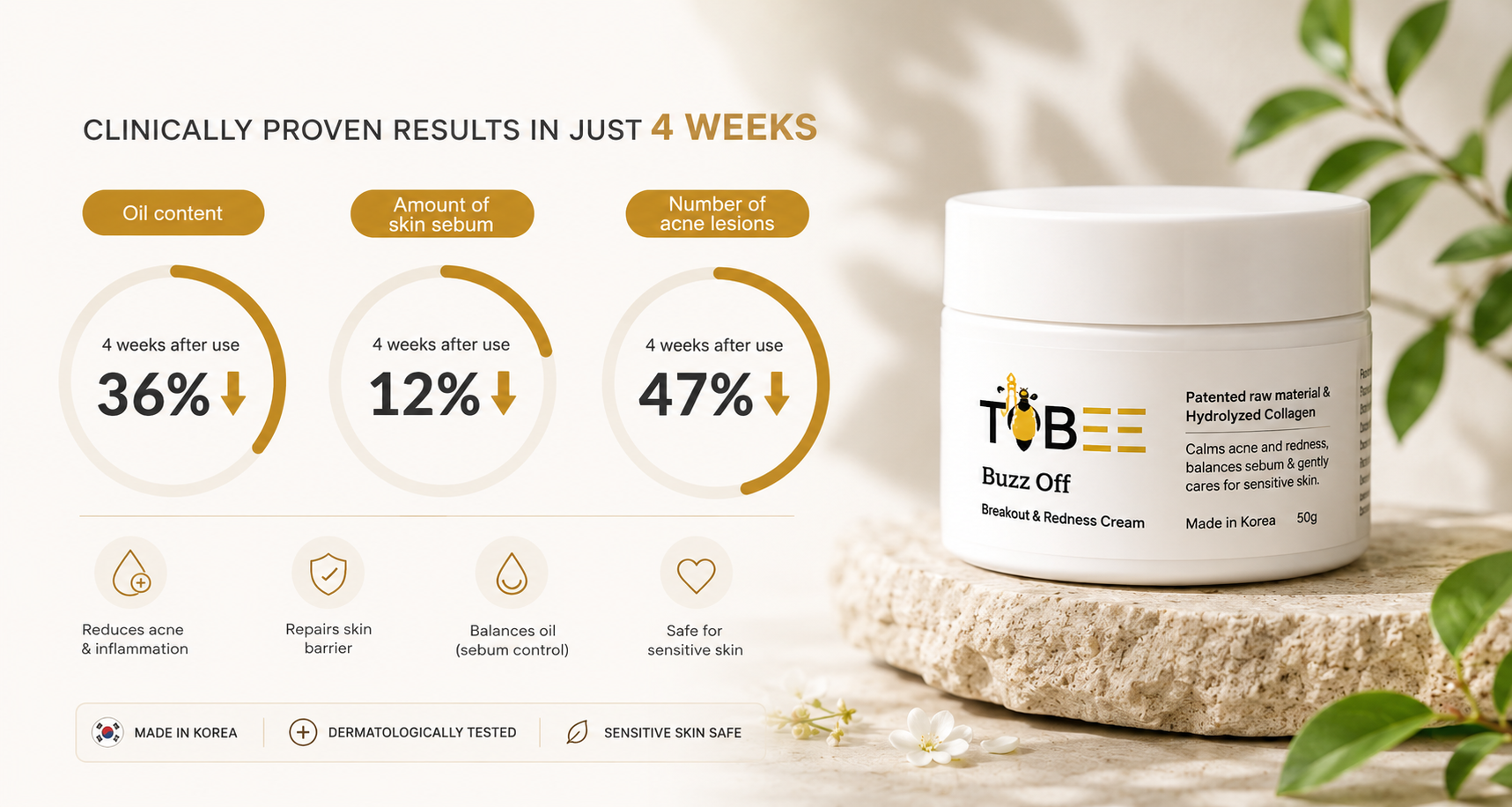 4 week results ver 2