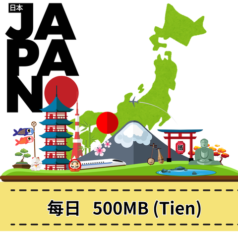 2025eSIM新增方案