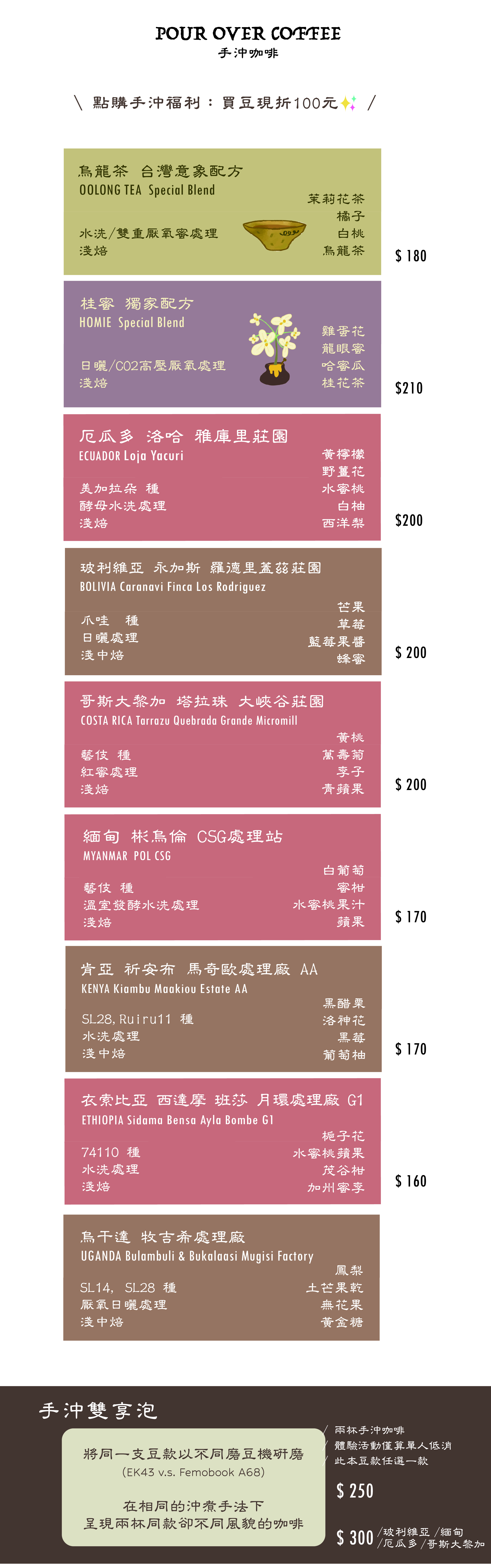 1007手沖