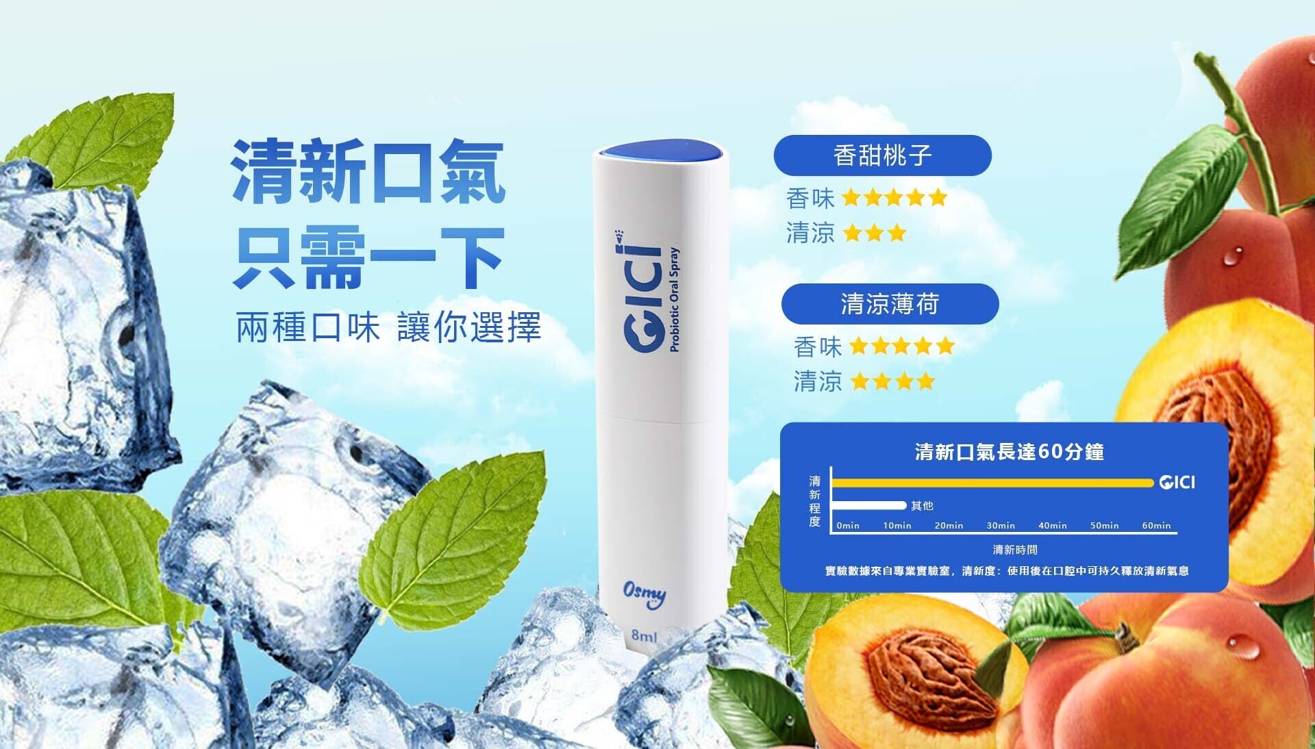 CICI口喷（PC中文）5-1696674059511