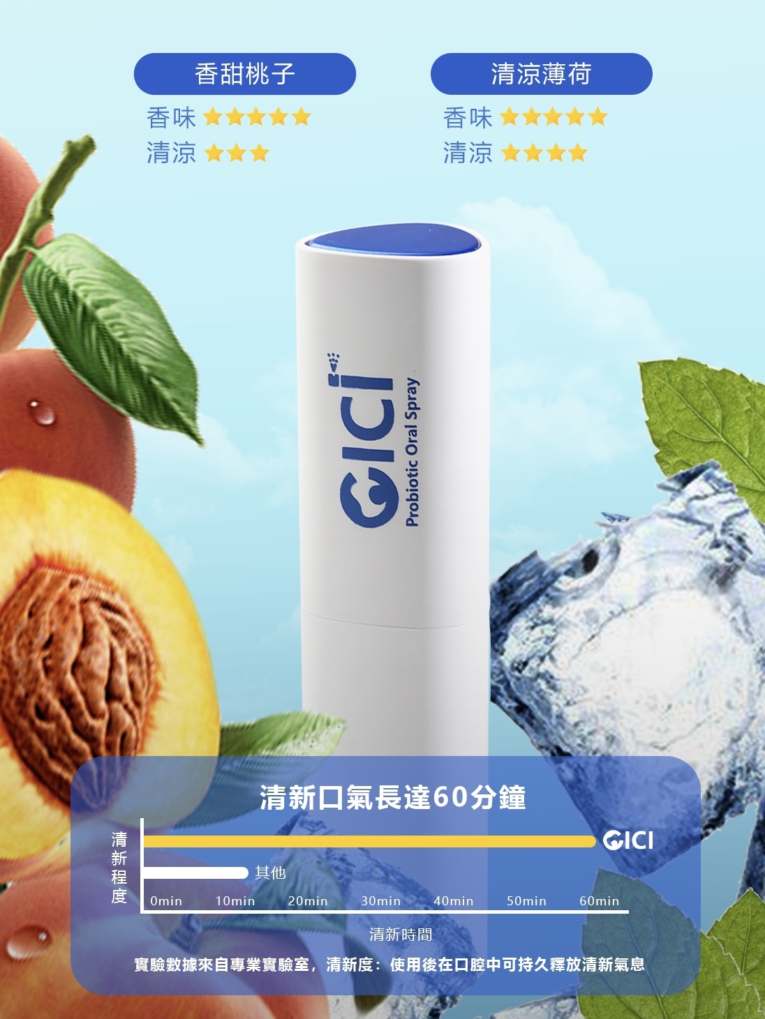 CICI口喷（mobile中文）5-1702662606474