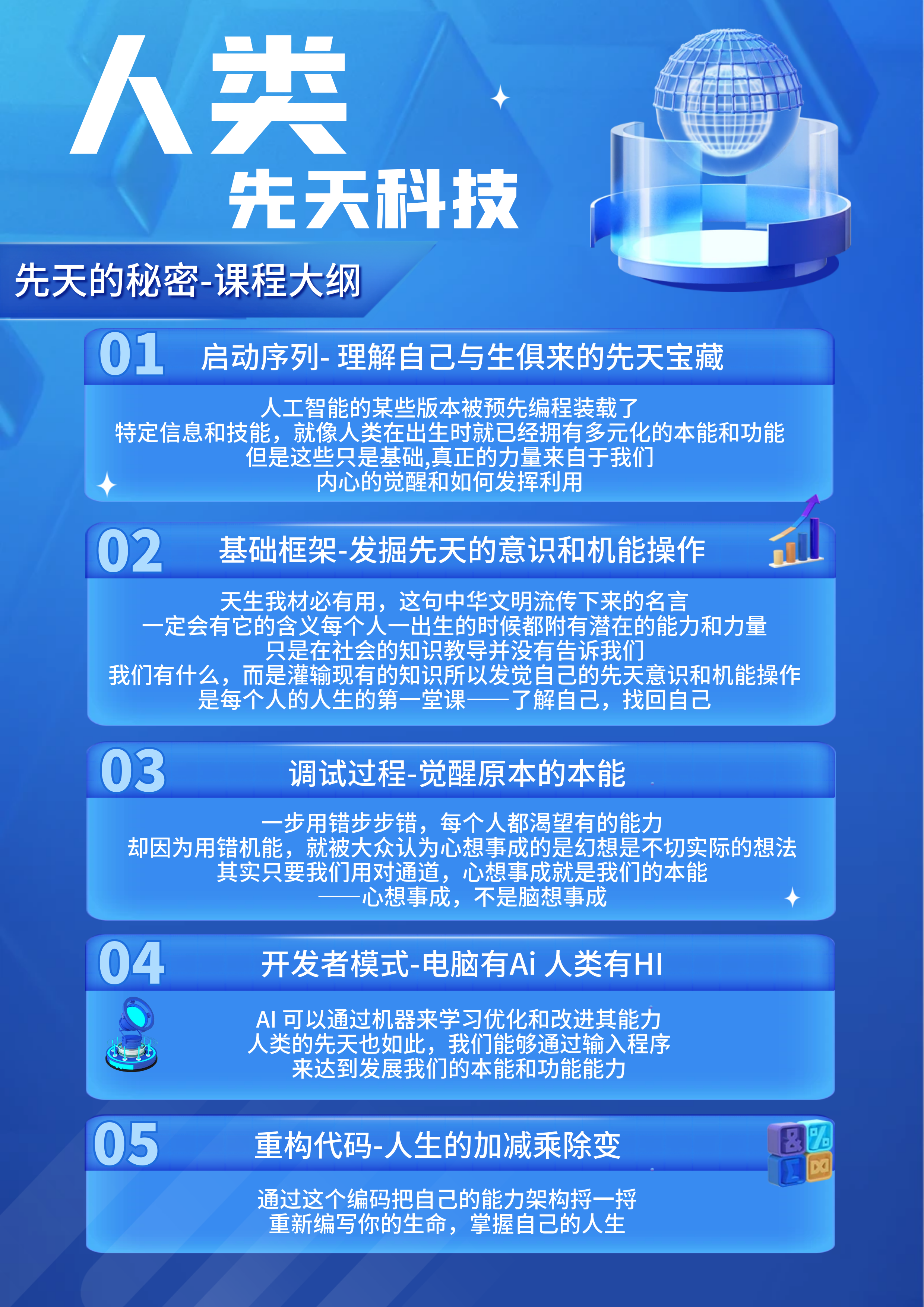  | Human Inborn Technology