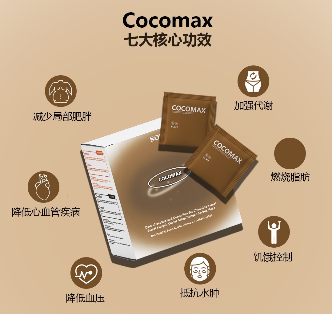 cocomax function 小c