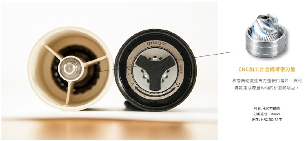 螢幕擷取畫面_18-7-2024_143424_shop.earth-tree.net