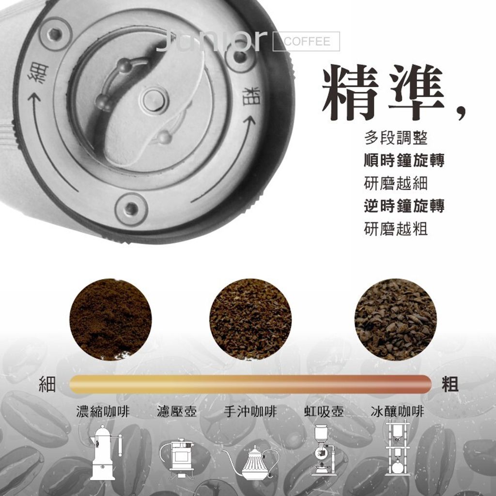 25aa81ea044208ca697f53044220df82