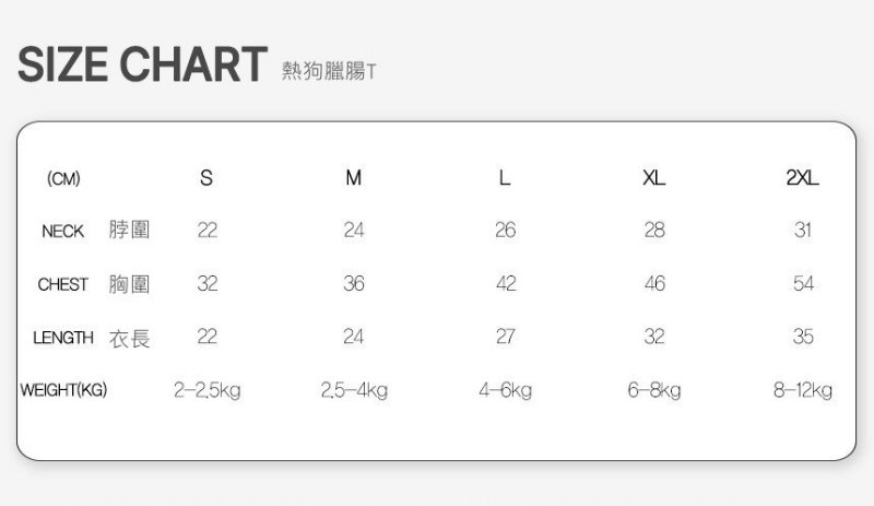 熱狗T2