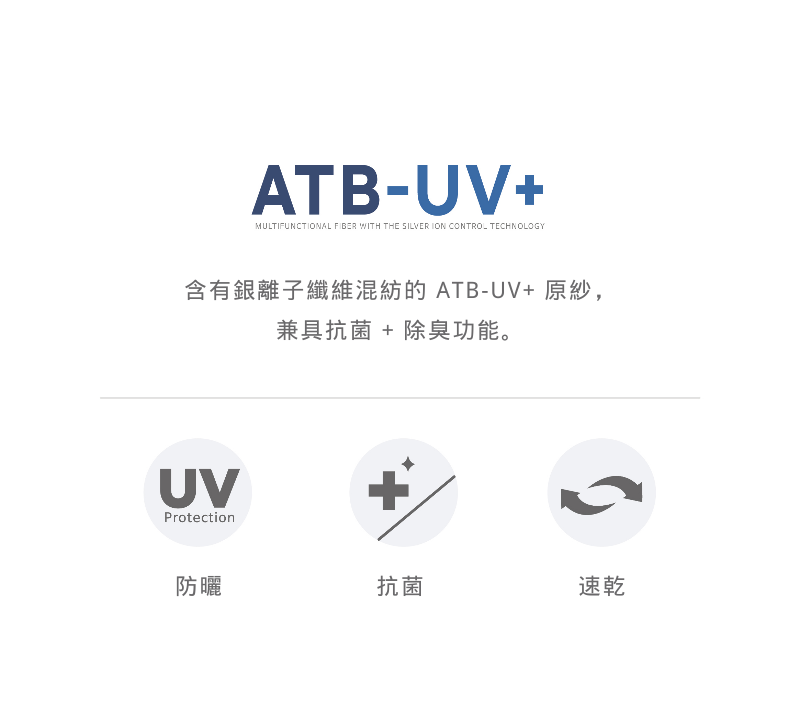 ATB