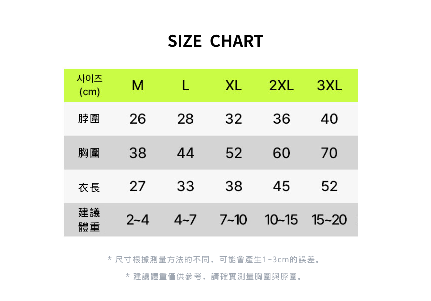 SIZE