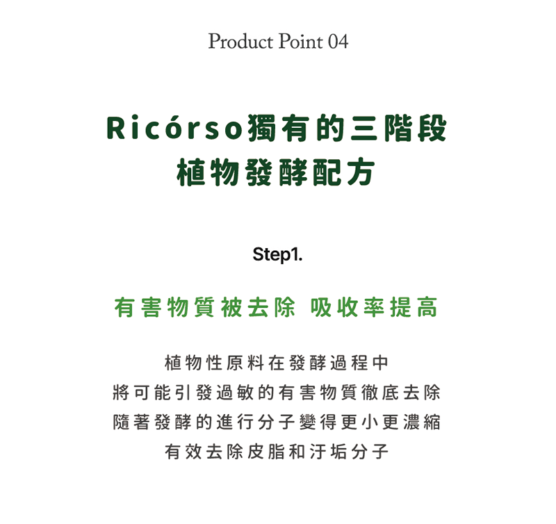 Ricorso_Walkly_11發酵