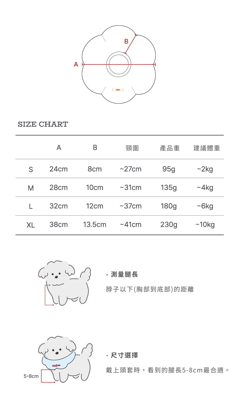 頭套SIZE