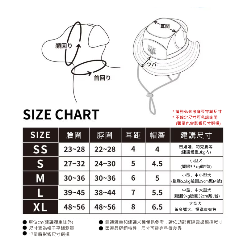 尺寸表800