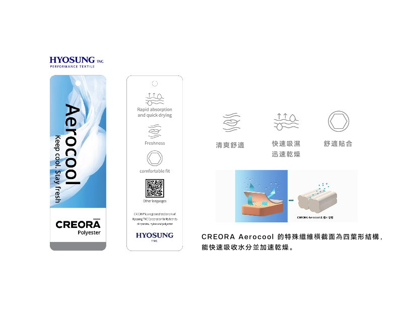 CREORA Aerocool