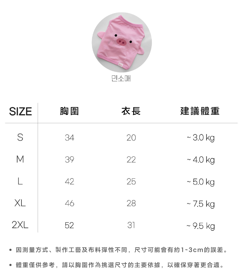 PIG寬