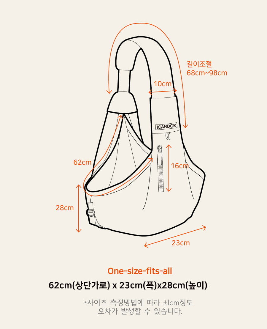 SIZE