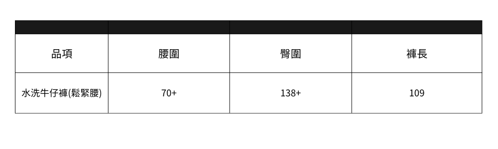 下身
