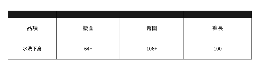 水洗下身