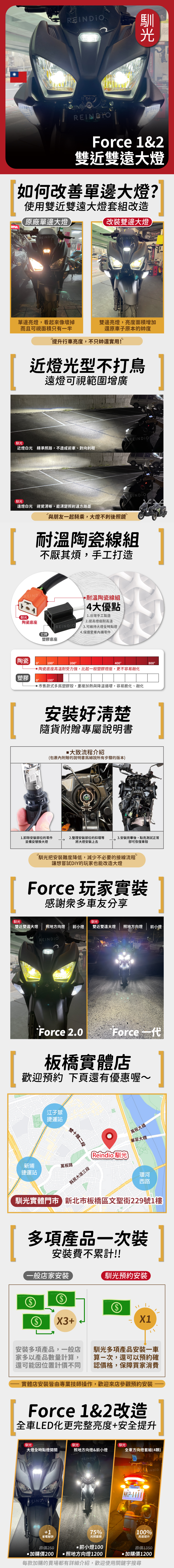 Force雙近雙遠 EDM(1201)-10