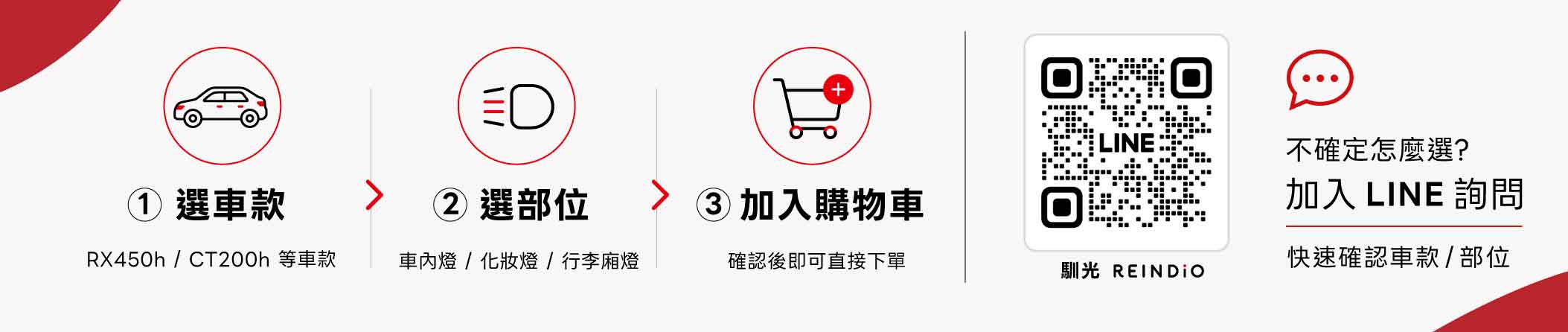 官網 車內燈套組 選購流程圖_Lexus