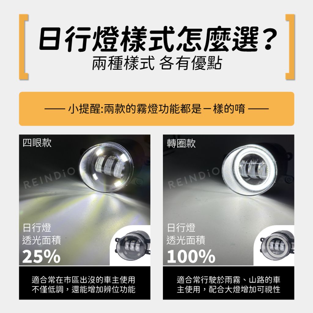Toyota 魚眼雙色霧燈 EDM-06