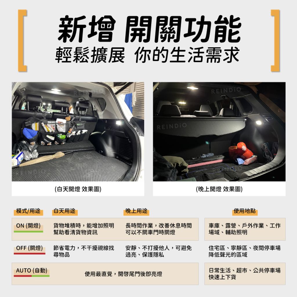 Rav4 5.5代 後車廂燈 總成 EDM (0717)-04
