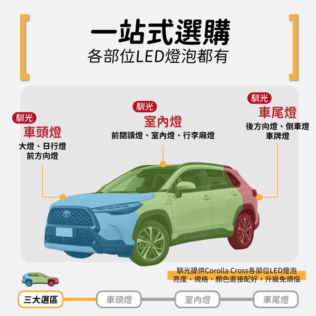 CC LED車牌燈 總成(1202)-05