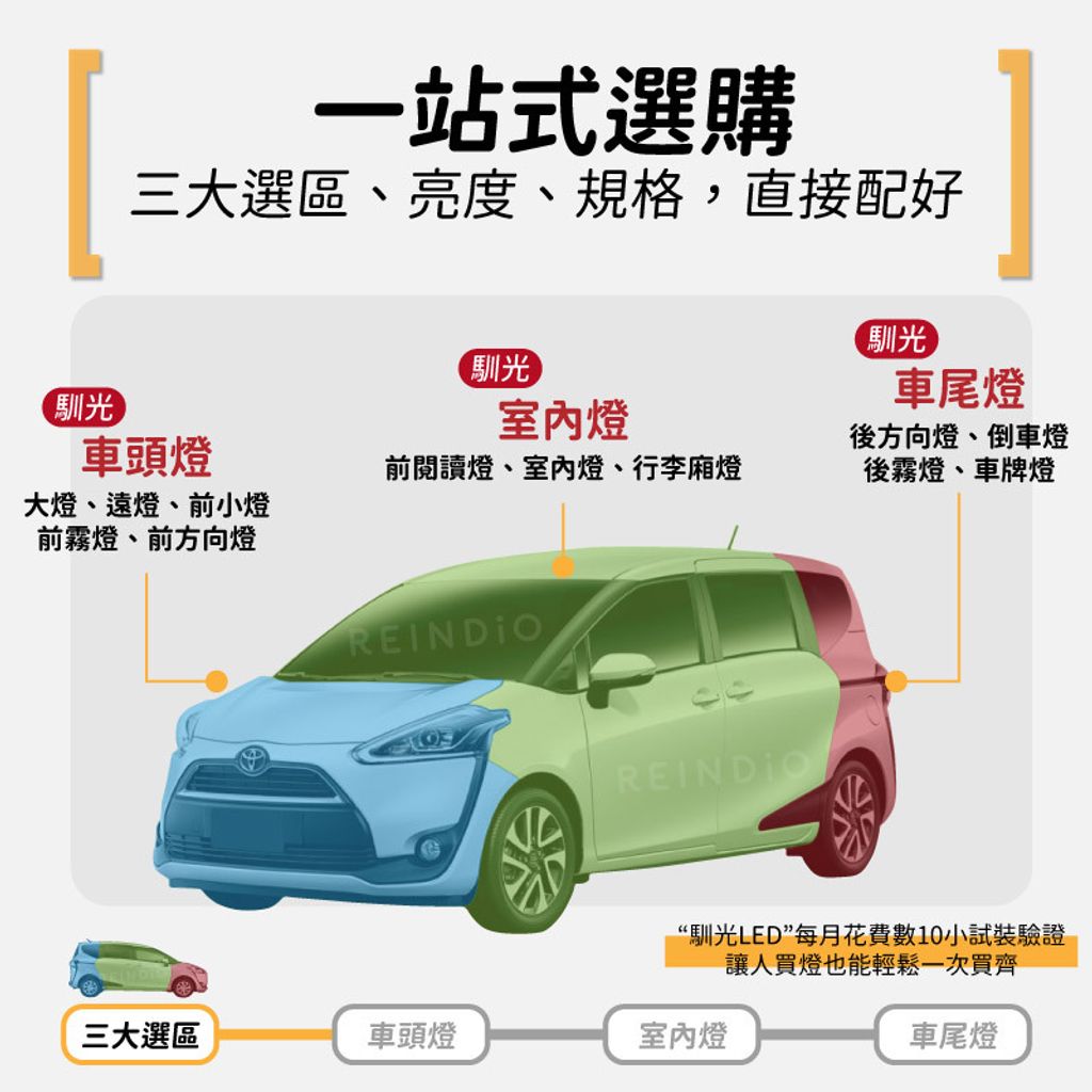 Sienta 車牌燈 總成 EDM (0310)-05