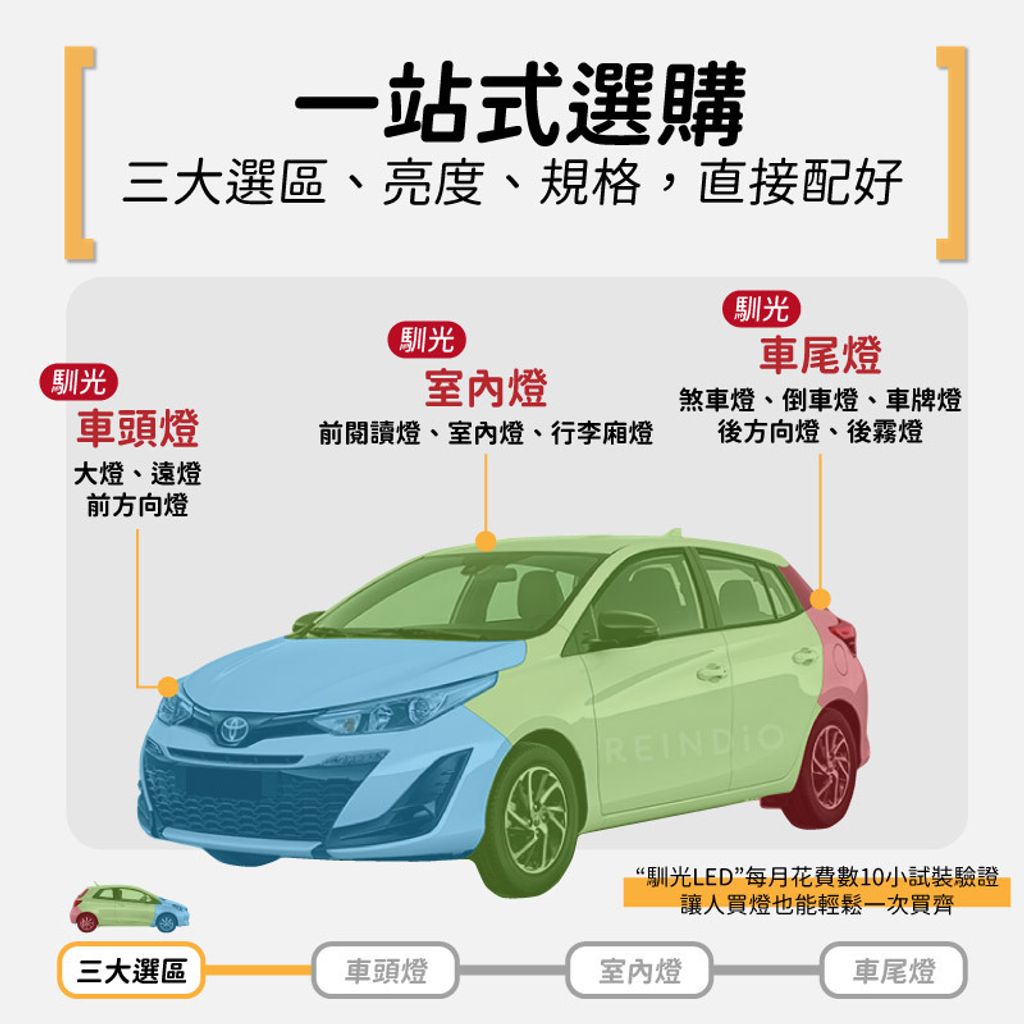 Yaris LED EDM (0310)-05