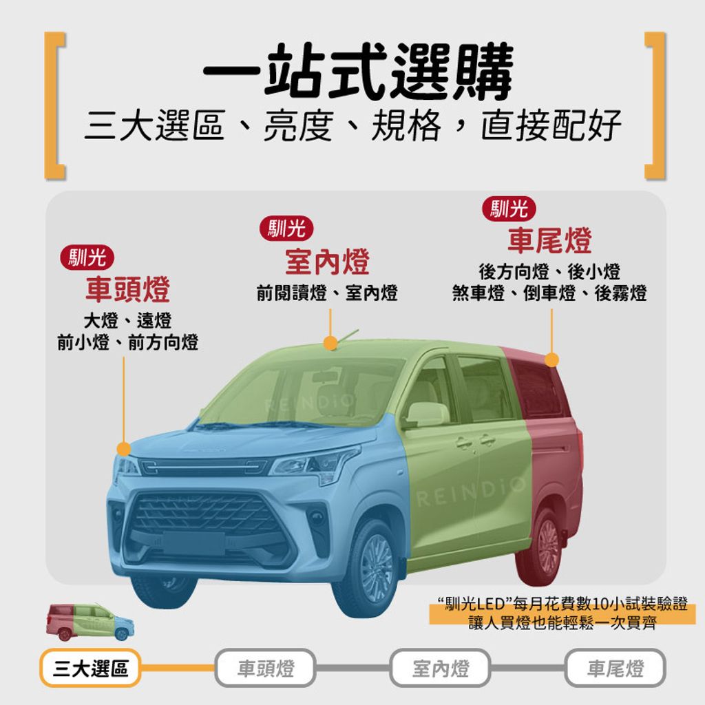 東風 A380 全車 EDM (0126)-02