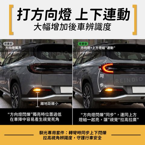 Mufasa 上下連動線組 EDM (0414)-02