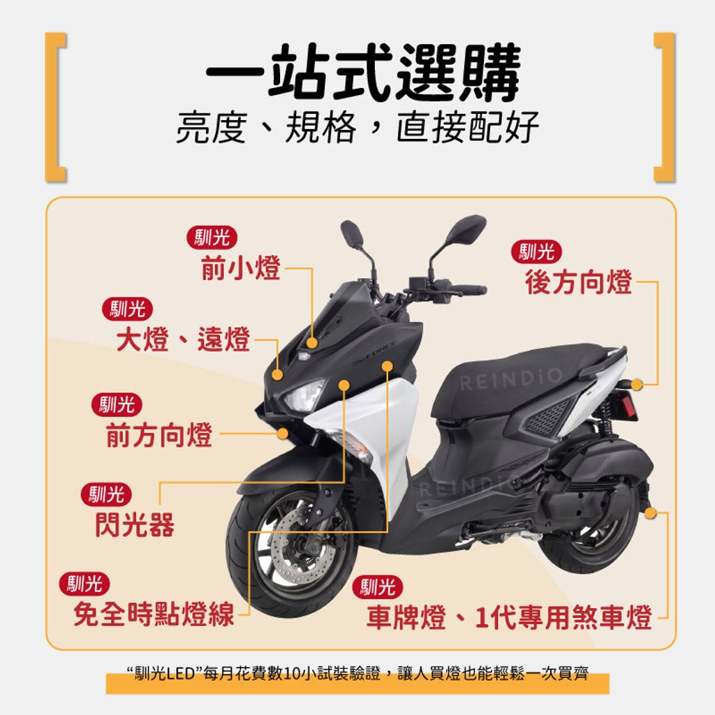 Force 2.0 全車 EDM (0506)-02