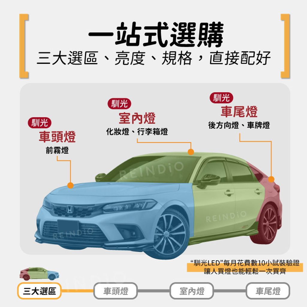 喜美11代 全車 EDM (0604)-02