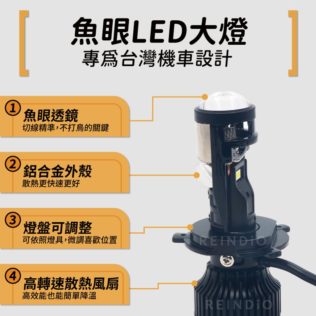 A8 LED 大燈 EDM(606)-06